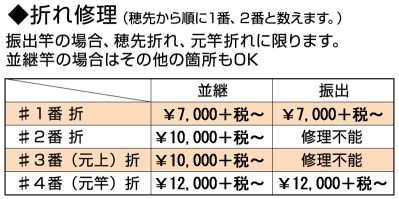 石鯛竿の修理料金01